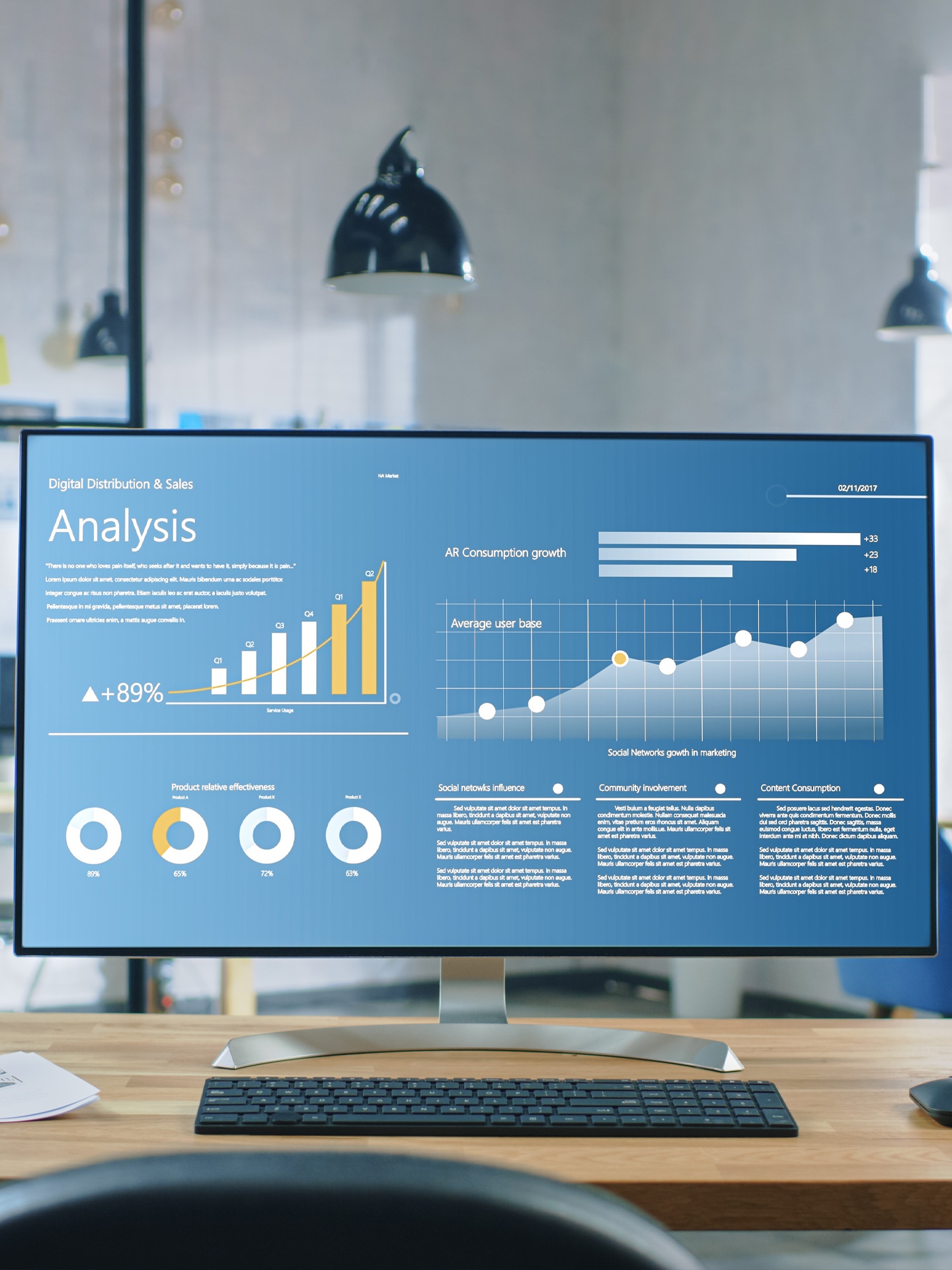Brand Consulting